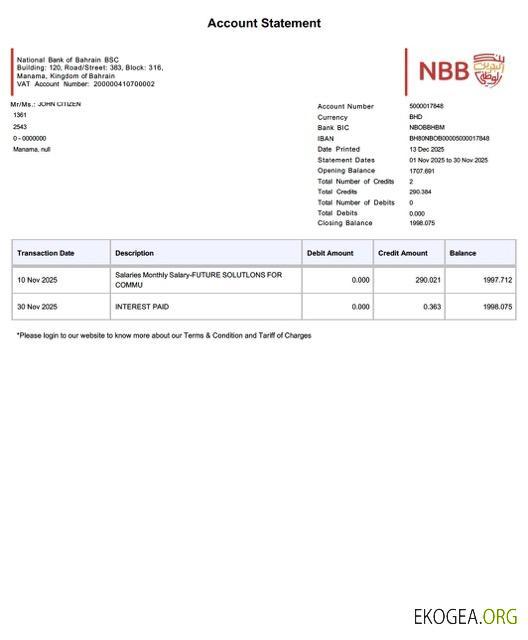 Modèle Word et PDF de relevé de compte de la Banque nationale de Bahreïn de Bahreïn